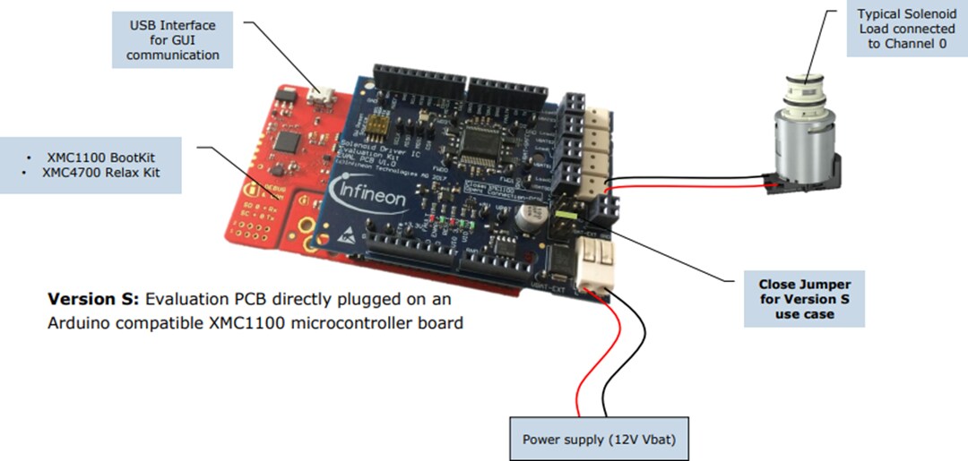 Infineon Technologies TLE92464ED Evaluation Board