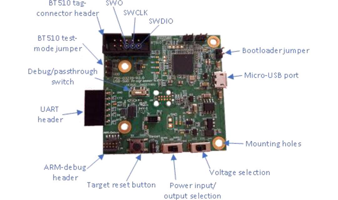 Ezurio USB-SWD Programming Kit (453-00062-K1)