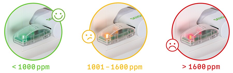 Sensirion SCD4x Carbon Dioxide (CO2) Gadget