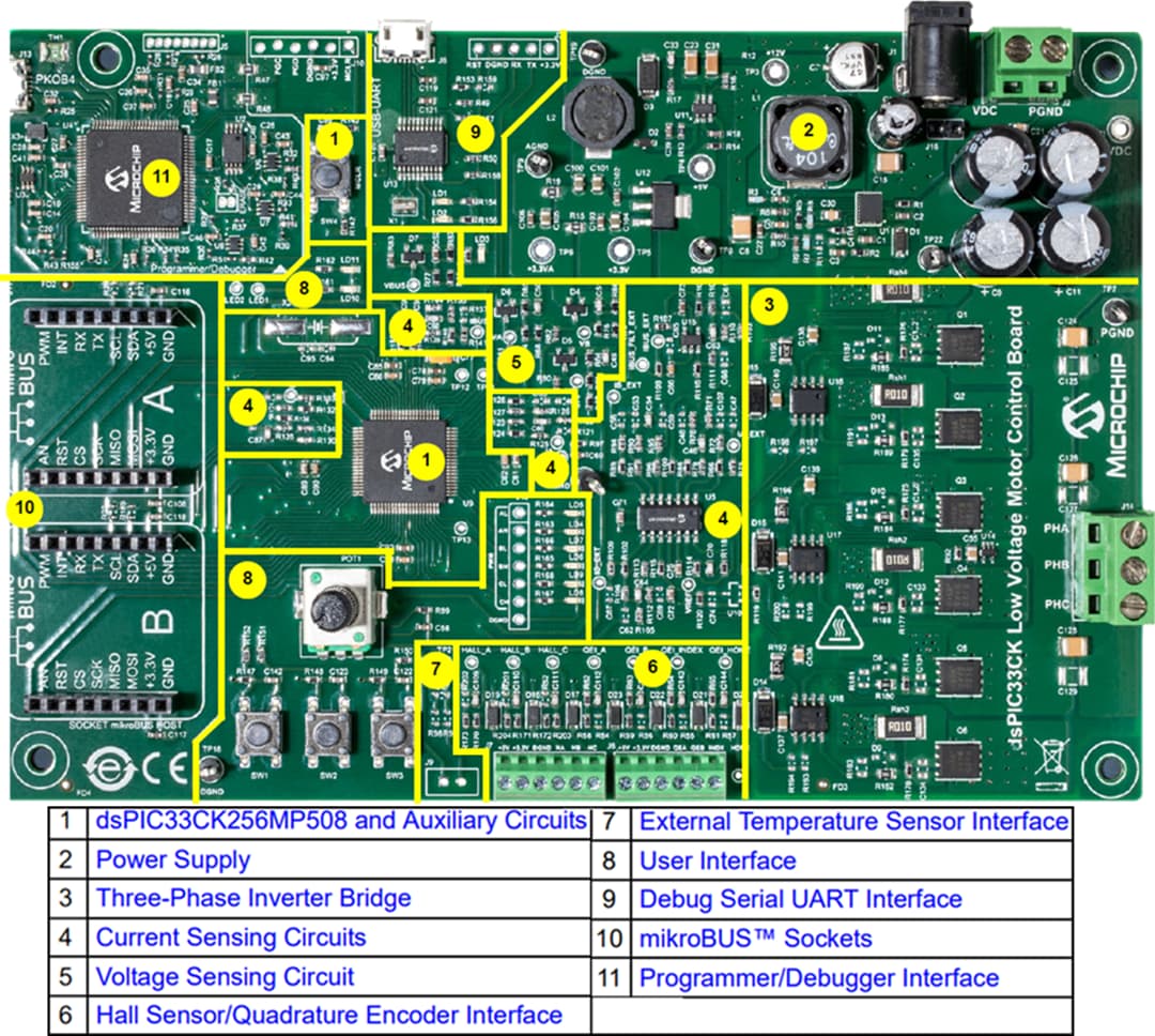 Microchip Technology dsPIC33CK LVMC Development Board (DM330031)