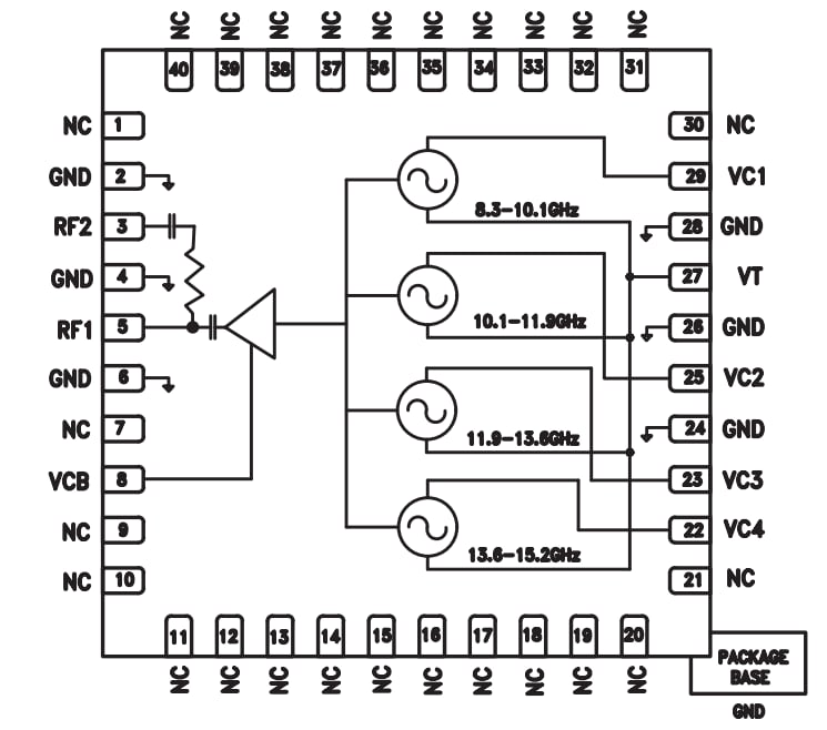 Application Circuit Diagram - Analog Devices Inc. HMC8074 8.3GHz - 15.2GHz Quadband MMIC VCO