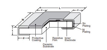 Chart - KOA Speer SG73P Anti-Surge Thick Film Chip Resistors