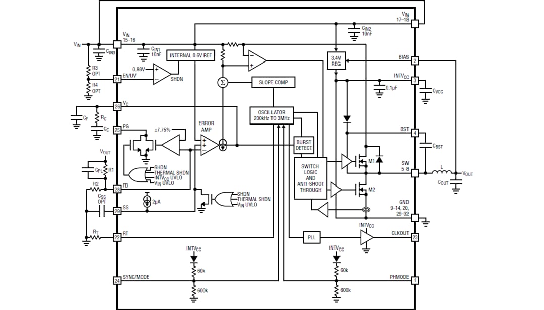 Block Diagram - Analog Devices Inc. LT8638S Synchronous Step-Down Silent Switcher® 2