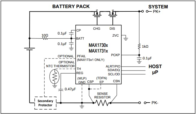 Block Diagram - Analog Devices / Maxim Integrated MAX17300 1-Cell ModelGauge m5 EZ Fuel Gauges