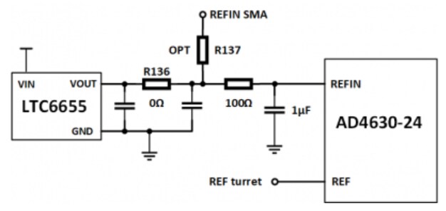 Analog Devices Inc. EVAL-AD4630-24 SAR ADC Evaluation Board