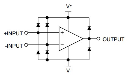 Block Diagram - Nisshinbo NJM8087 Operational Amplifier