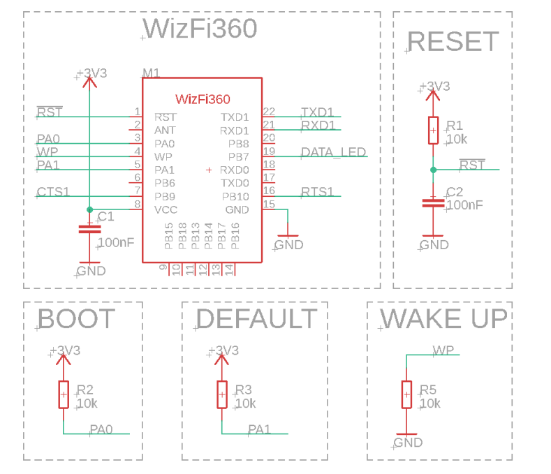 WIZnet WizFi360 Wi-Fi® Modules