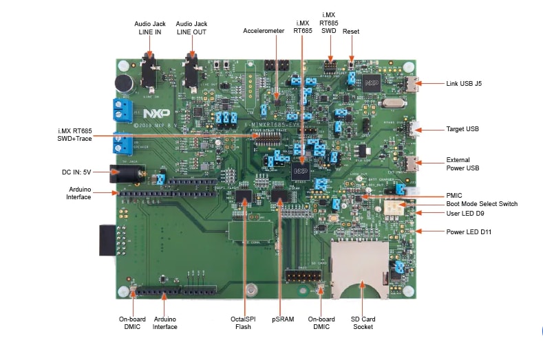 NXP Semiconductors i.MX RT600 Audio Evaluation Kit (IMXRT685-AUD-EVK)