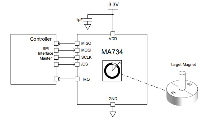 Application Circuit Diagram - Monolithic Power Systems (MPS) MA734 Contactless Angle Sensors