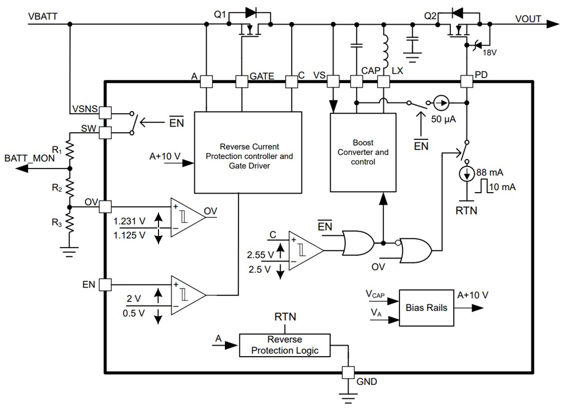 Block Diagram - Texas Instruments LM74720-Q1 Ideal Diode Controller