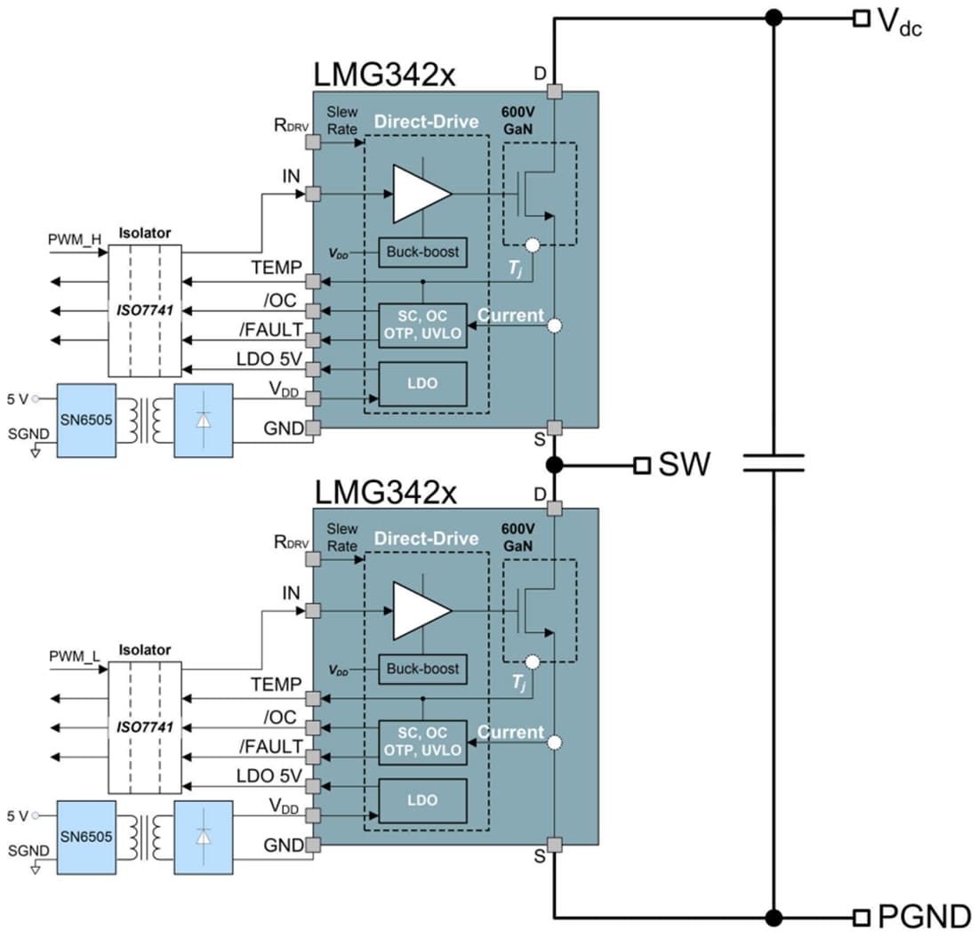 Block Diagram - Texas Instruments LMG342xEVM-04x Half-Bridge Daughter Card