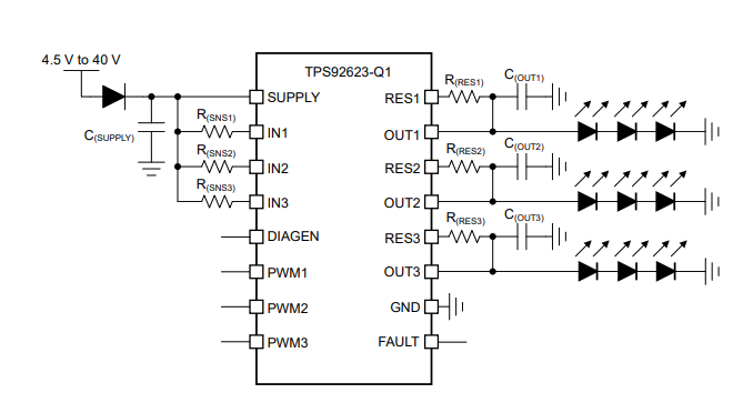Application Circuit Diagram - Texas Instruments TPS92623-Q1 Automotive High-Side LED Driver