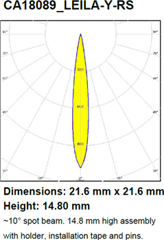 Ledil LEILA-Y Ø21.6mm LED Lenses