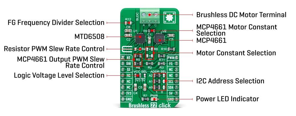 Mikroe Brushless 22 Click