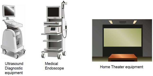 Sanyo Denki San Ace 120 9RA Low Noise, Energy Saving DC Fans