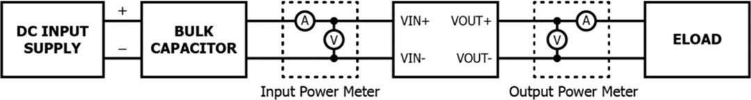 Block Diagram - Power Integrations RDK-707Q Reference Design Kit