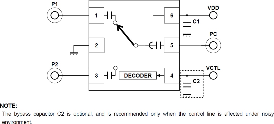 Application Circuit Diagram - Nisshinbo NJG1818K75 Broadband SPDT Switch