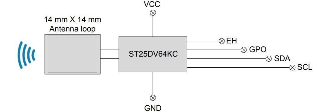 Block Diagram - STMicroelectronics ANT7-T-25DV64KC Antenna Reference Board