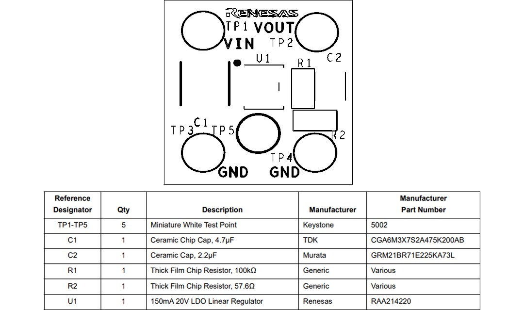Mechanical Drawing - Renesas Electronics RTKA214220DR0000BU Demonstration Board
