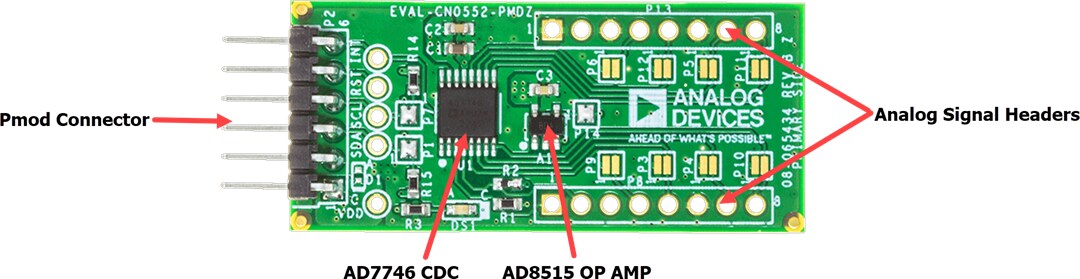 Analog Devices Inc. EVAL-CN0552-PMDZ Evaluation Board