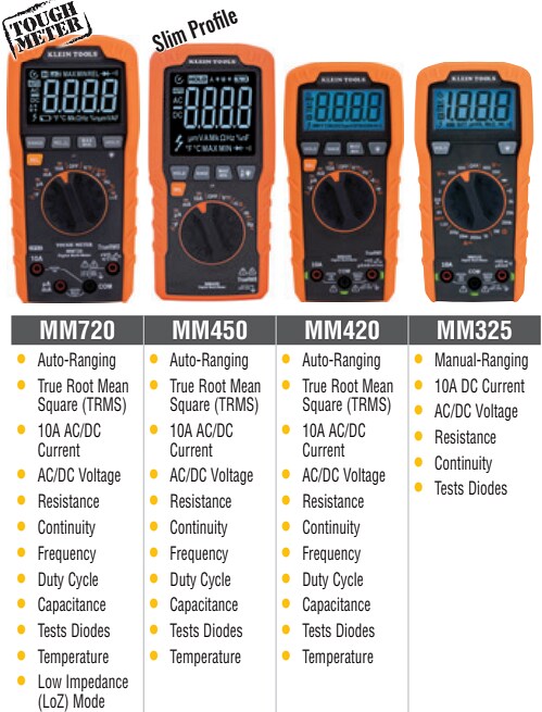 Infographic - Klein Tools MM325, MM420, MM450, & MM720 Digital Multimeters