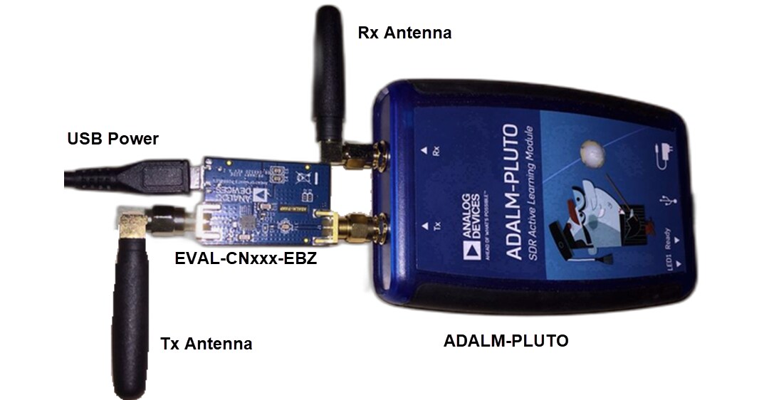 Analog Devices Inc. EVAL-CN0551-EBZ Evaluation Board