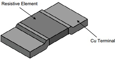 Eaton Electronics CHSA Metal Shunt Current Sensing Resistors