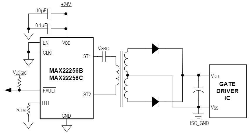 Analog Devices / Maxim Integrated MAX22256 H-Bridge Transformer Drivers