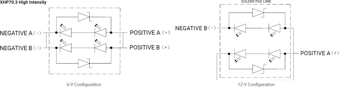 Application Circuit Diagram - Cree LED XLamp® XHP70.3 High-Intensity LEDs