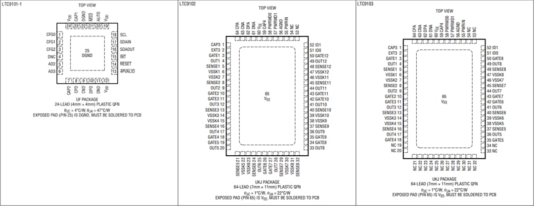 Mechanical Drawing - Analog Devices Inc. LTC9101-x, LTC9102, & LTC9103 PoE 2 Controllers