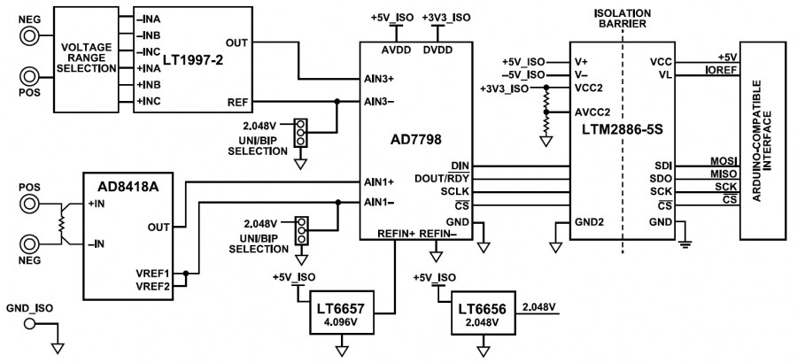 Analog Devices Inc. CN0548 Isolated High Voltage Measurement Module