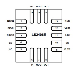 Location Circuit - Littelfuse LS2406ERQ23 Protection eFuse IC