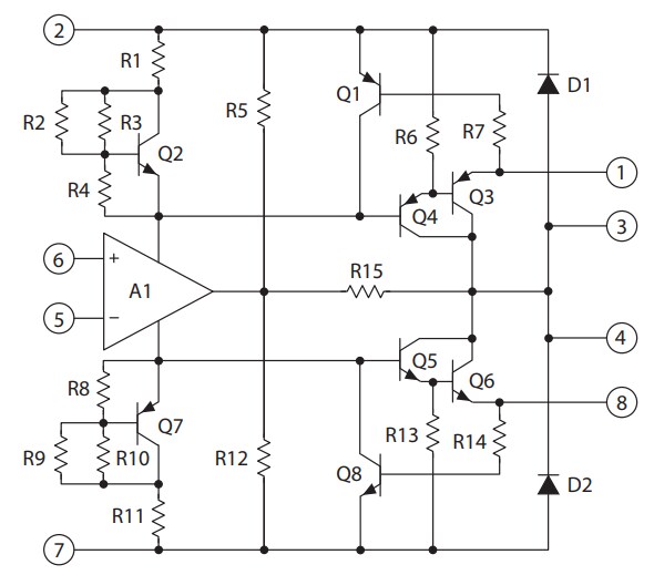 Apex Microtechnology PA02 & PA02A Power Operational Amplifiers