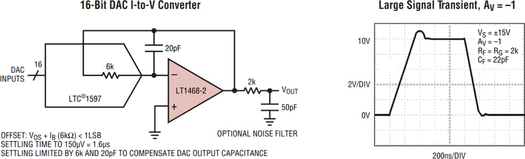 Application Circuit Diagram - Analog Devices Inc. LT1468 & LT1468-2 16-Bit Operational Amplifiers