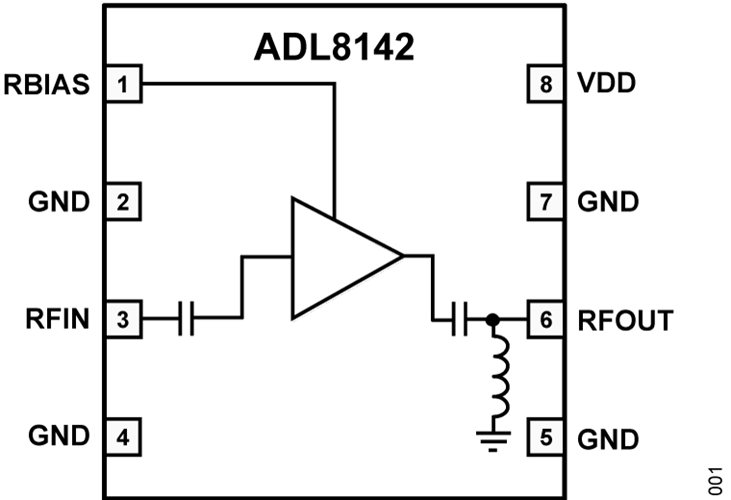 Block Diagram - Analog Devices Inc. ADL8142 Low Noise Amplifier
