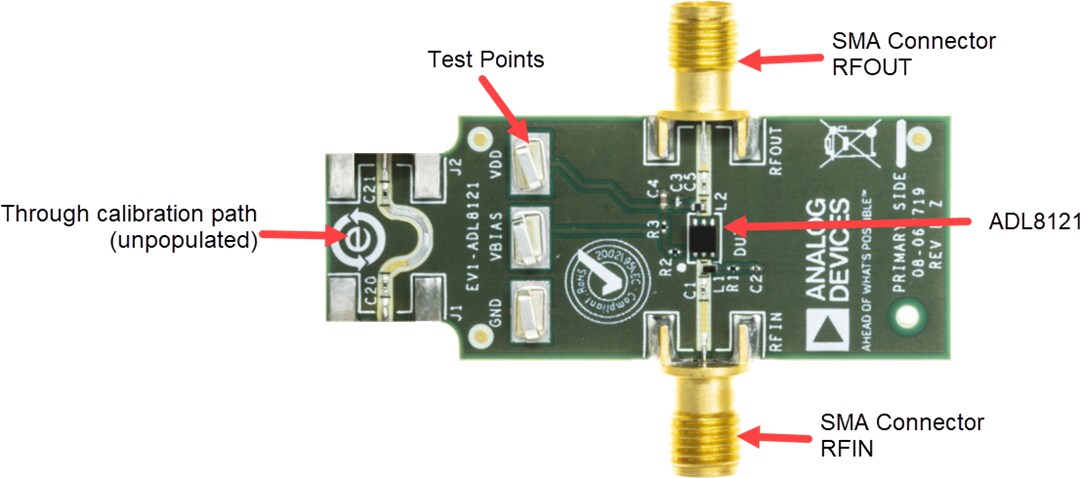 Analog Devices Inc. EVAL-ADL8121 Evaluation Board