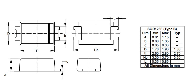 Mechanical Drawing - Diodes Incorporated S1MSWFM & S1MSWFMQ Standard Recovery Rectifiers