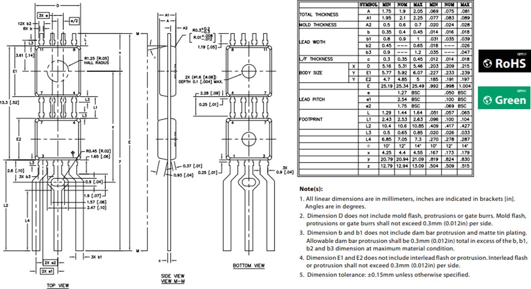 Mechanical Drawing - ams OSRAM AS5172E High-Resolution Magnetic Position Sensor