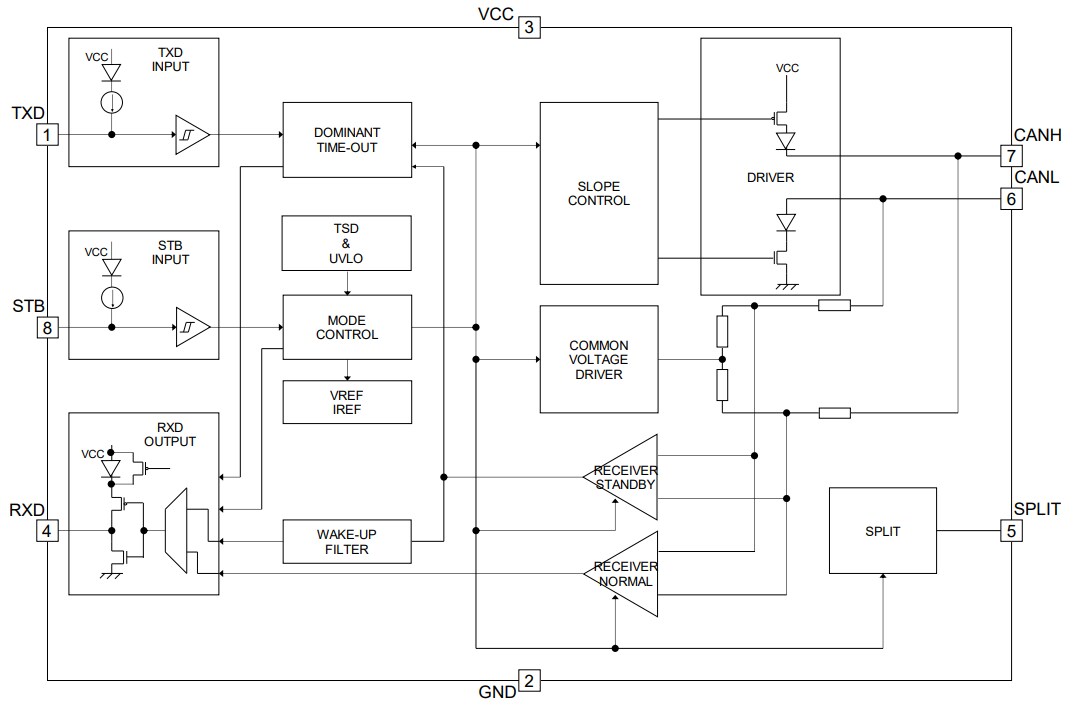Block Diagram - ROHM Semiconductor BD41044FJ-C CAN FD Transceivers for Automotive