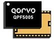 QPF5005 8GHz to 12GHz 5W Transmit/Receive Modules