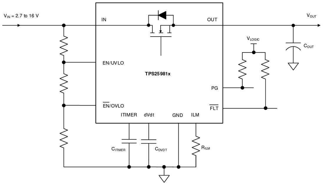 Schematic - Texas Instruments TPS25981x 2.7V to 16V 10A eFuses