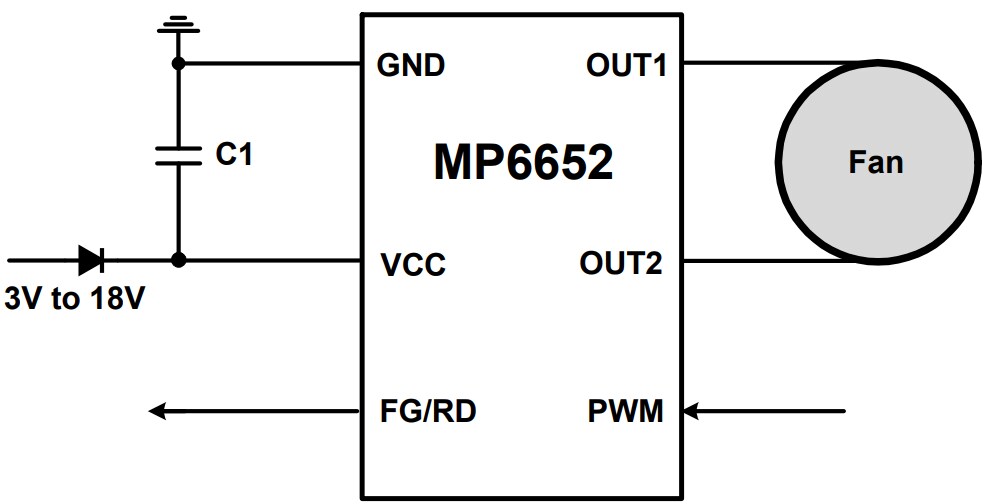 Application Circuit Diagram - Monolithic Power Systems (MPS) MP6652 18V Single-Phase BLDC Motor Drivers