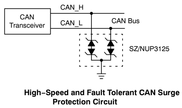 Application Circuit Diagram - onsemi SZNUP3125 Dual Line CAN Bus Protector