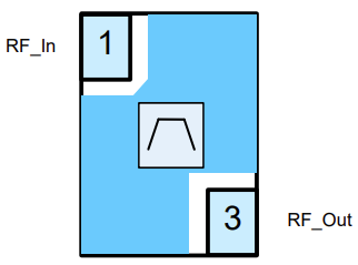 Block Diagram - Qorvo QPQ5601 Wi-Fi® U-NII 5 to 8 bandBoost™ Filters