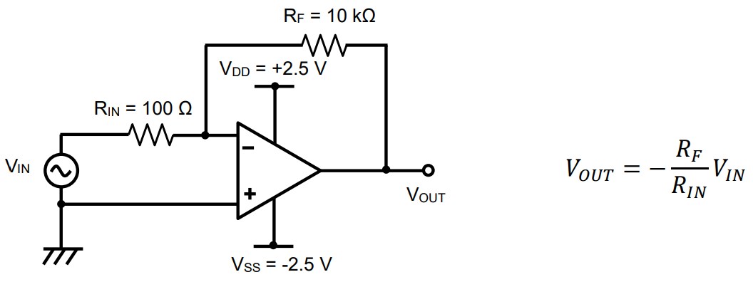 Application Circuit Diagram - ROHM Semiconductor LMR1002F Zero Drift CMOS Operational Amplifier