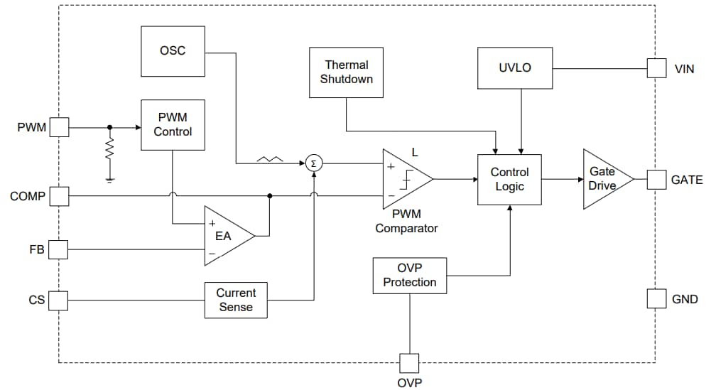 Block Diagram - Diodes Incorporated AL8853AQ Boost Controller
