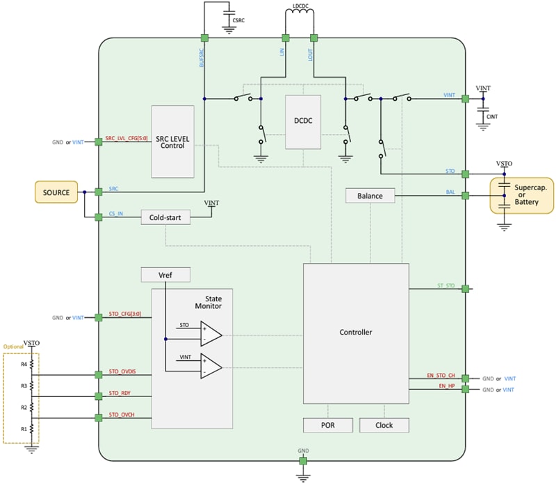 Block Diagram - e-peas AEM00300 Ambient Energy Manager Battery Charger