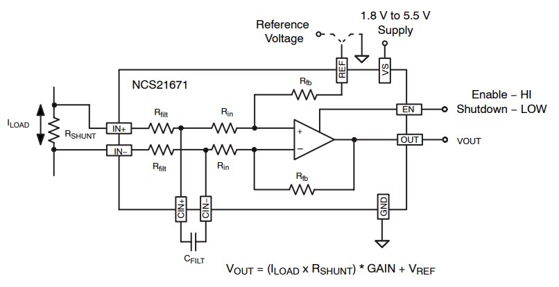 Application Circuit Diagram - onsemi NCS21671 Current Sense Amplifiers