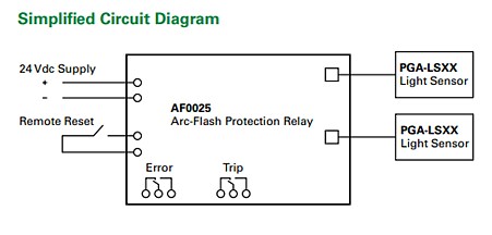 Application Circuit Diagram - Littelfuse AF0025 Arc-Flash Detection Relays