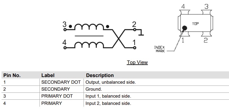 Qorvo QPP0021 Signal Conditioning Baluns